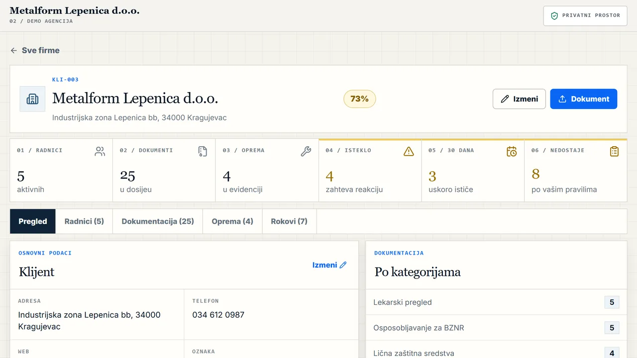 MySafeBuild — Dosije klijenta