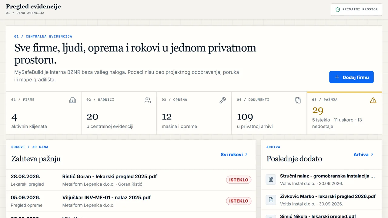 MySafeBuild — Pregled