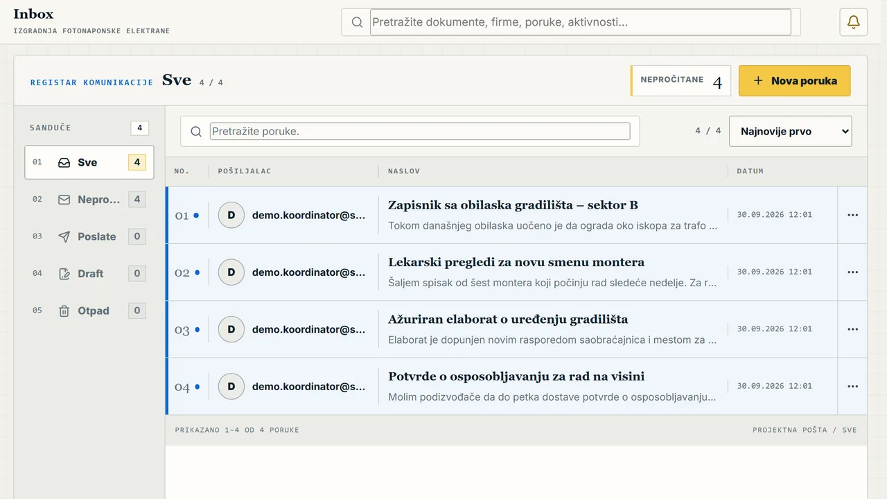 SafeBuild Projects — Komunikacija
